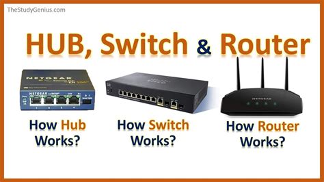 Sulap Internetmu Lebih Cepat dan Stabil dengan Sihir Hub Router Terbaru!